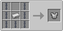 Recipe for chainmail chestplate