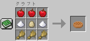 Apple Pie Resipe