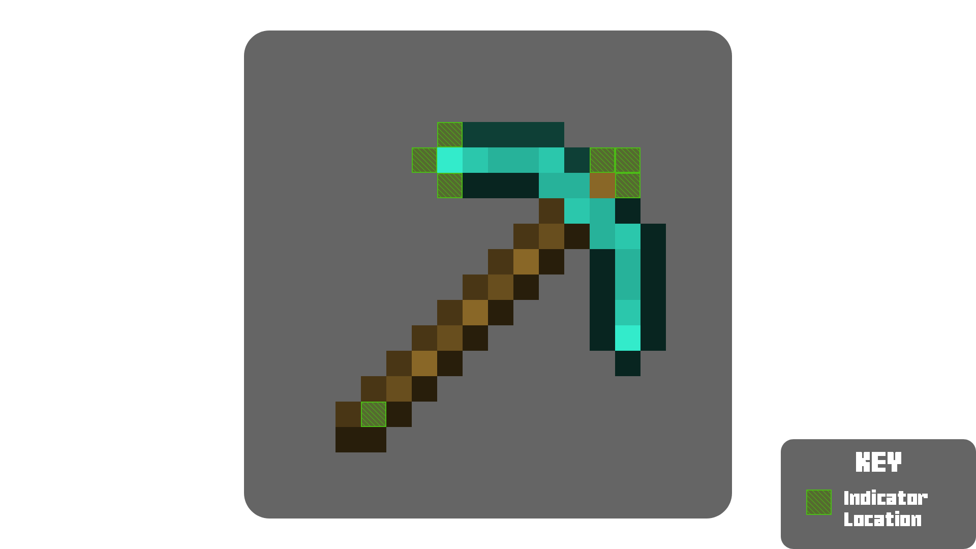 Pickaxe Efficiency Indicator Featured Image