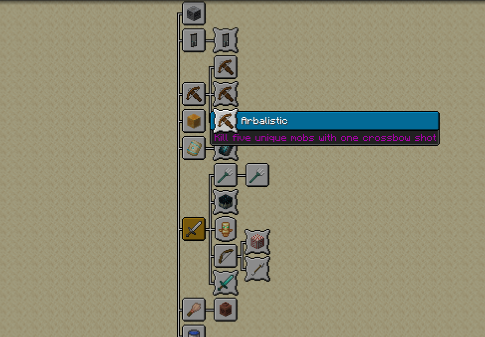 Arbalistic