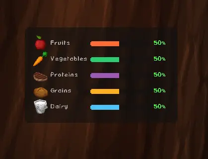 In-Game HUD