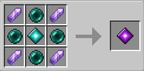 Chaos Core Recipe