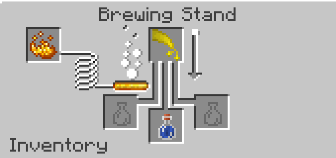 Brewing Recipe