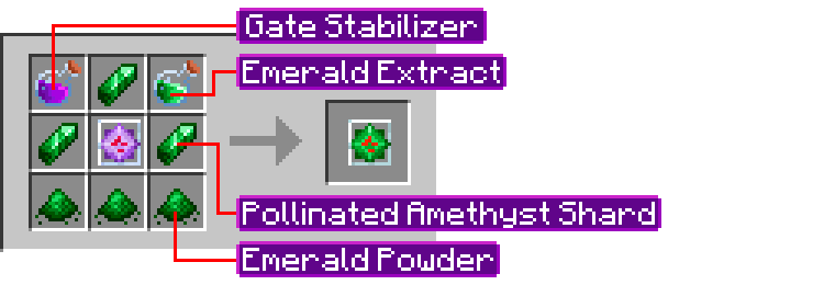 unstable_end_crystal_craft