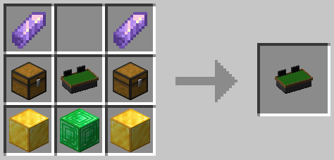 dicetablerecipe