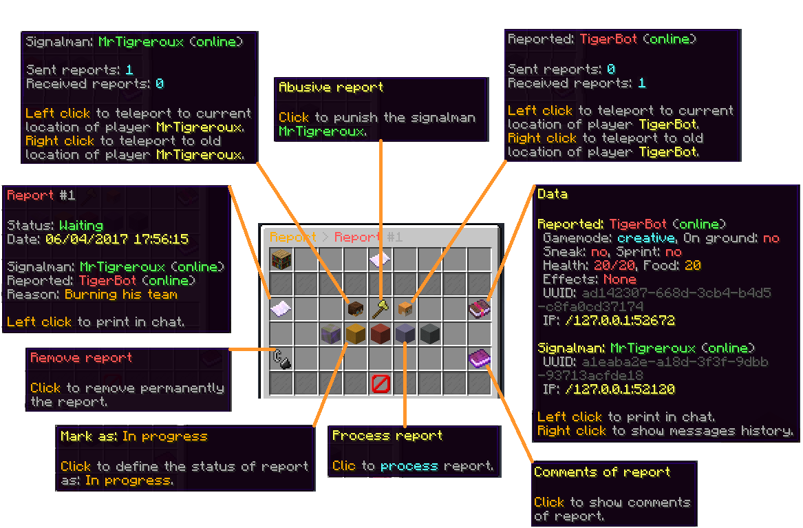 Report menu