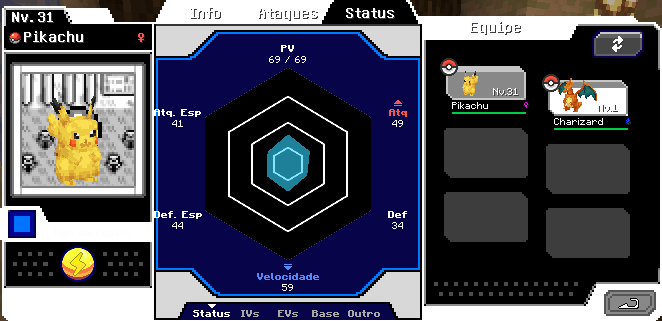 Summary Status and other thing