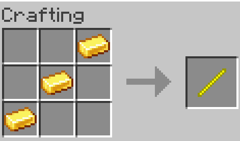 box opener recipe