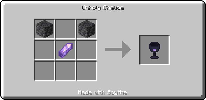 Recipe for the unholy chalice