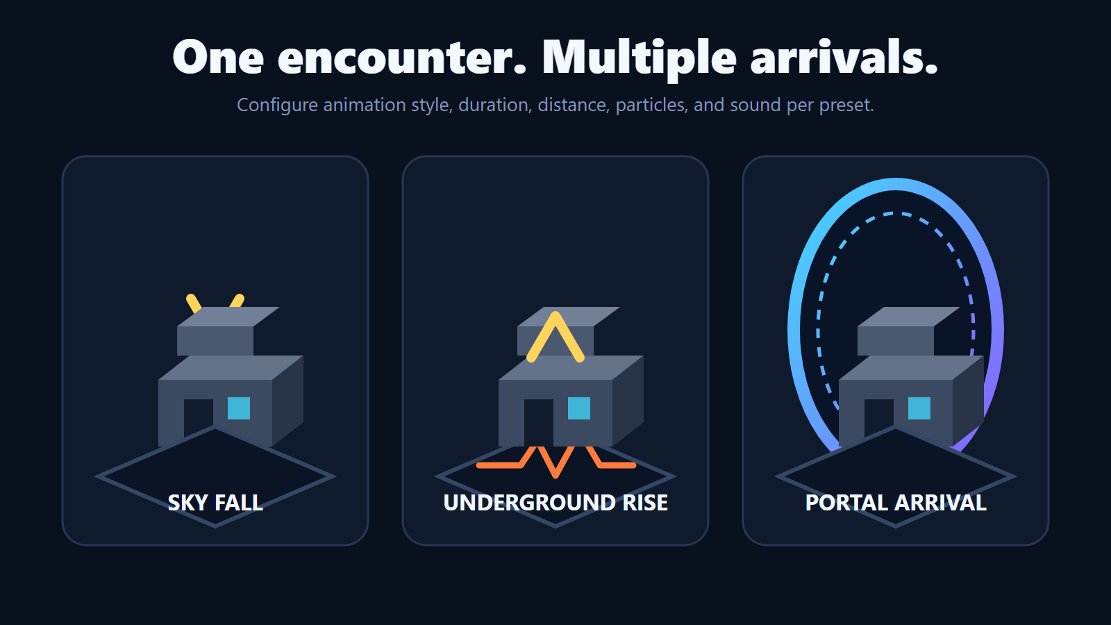 One schematic, multiple configurable arrival styles.