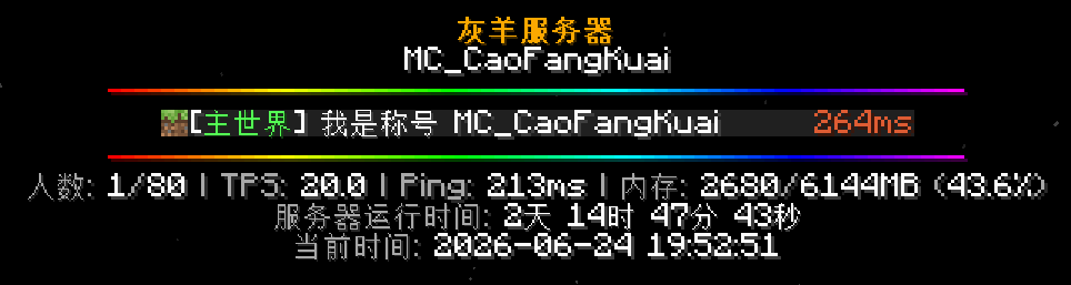玩家列表