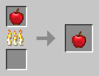 Recipe for Baked Apple