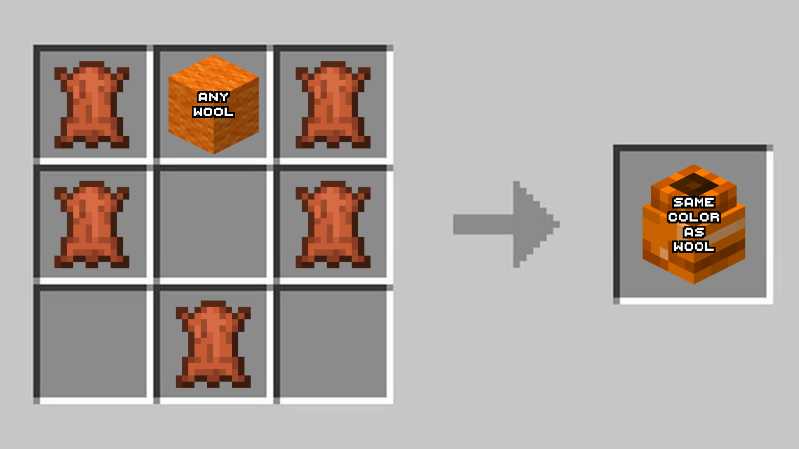 glove recipe