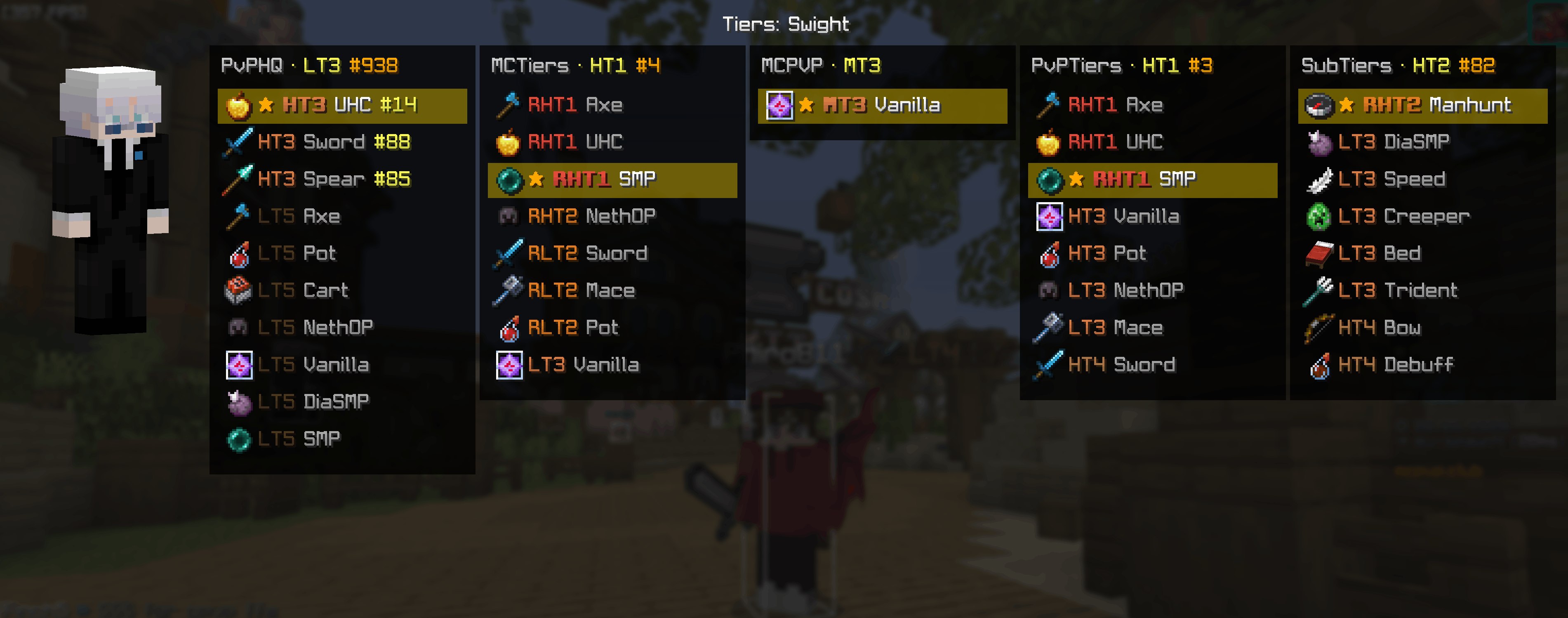 Tier Tragger Menu