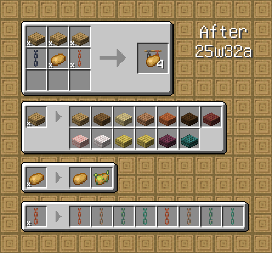 Recipe after 25w32a