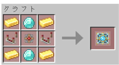 sorting core