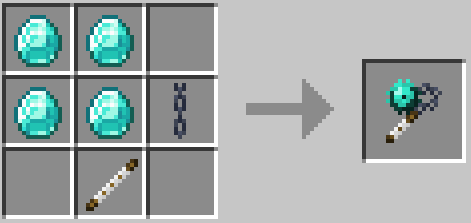 Flail recipe