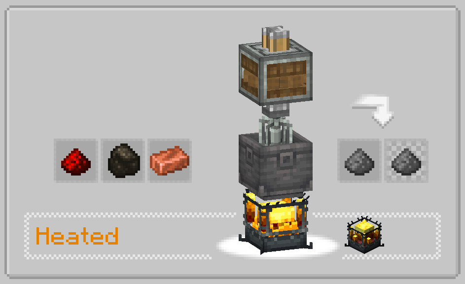 The recipe for Gunpowder.