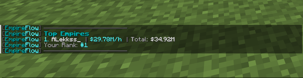 Leaderboard