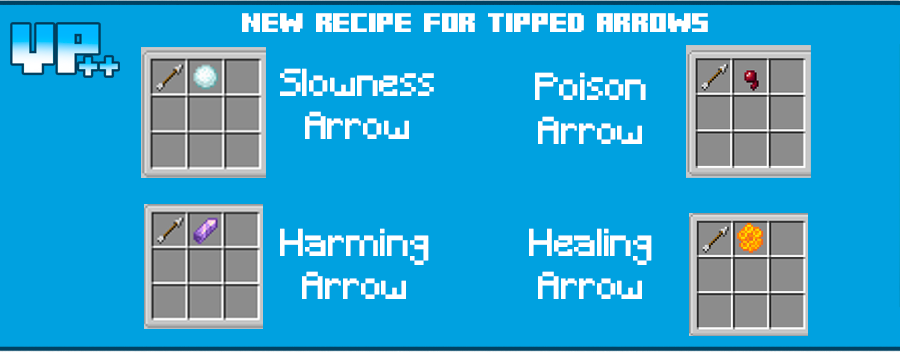 tipped arrow