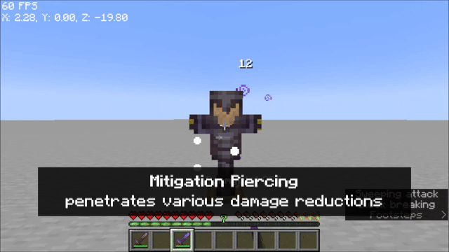 mitigation piercing gif