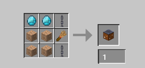Craft de la table de craft