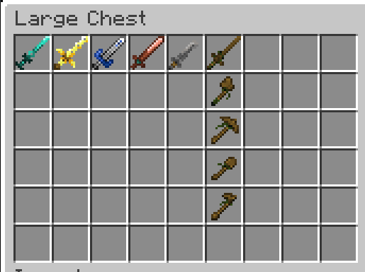 all items