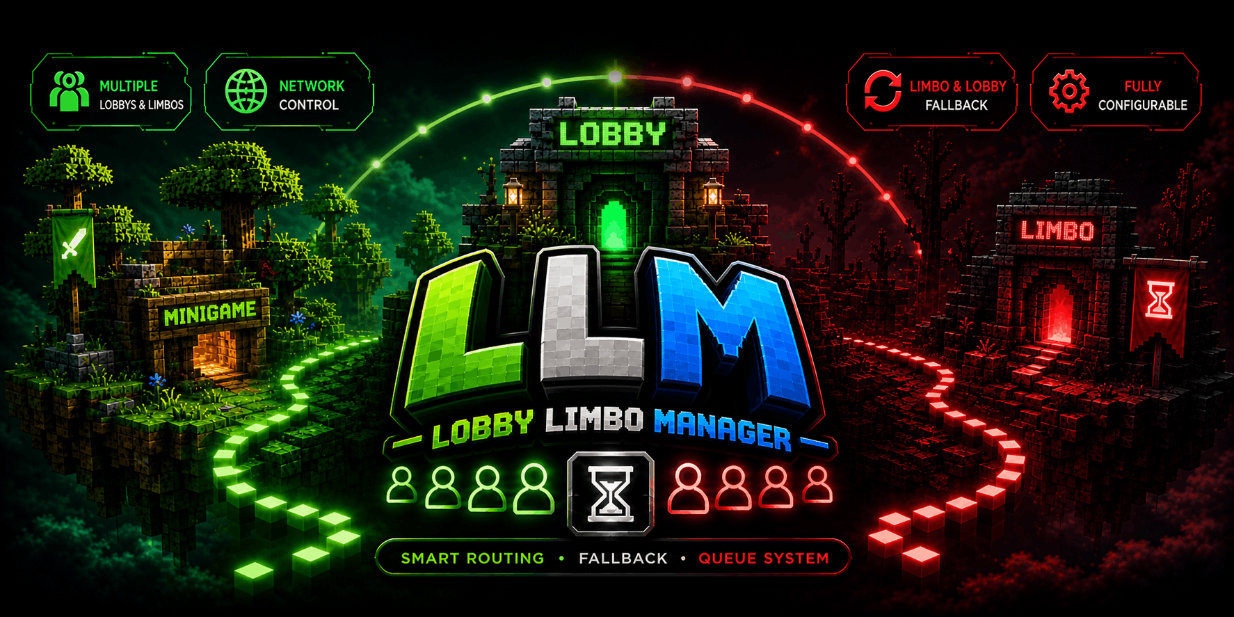 LobbyLimboManager Banner