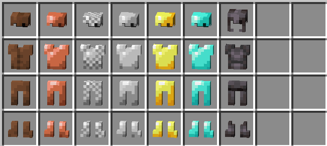 Inventory Part 7