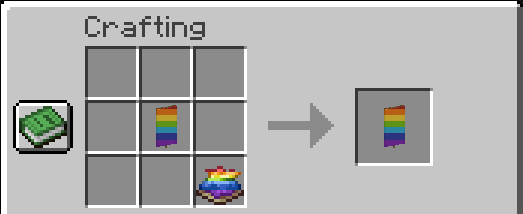 Recipe for redying banners