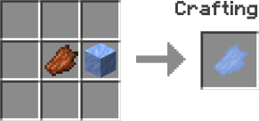 Crafting