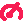 pink speedometer