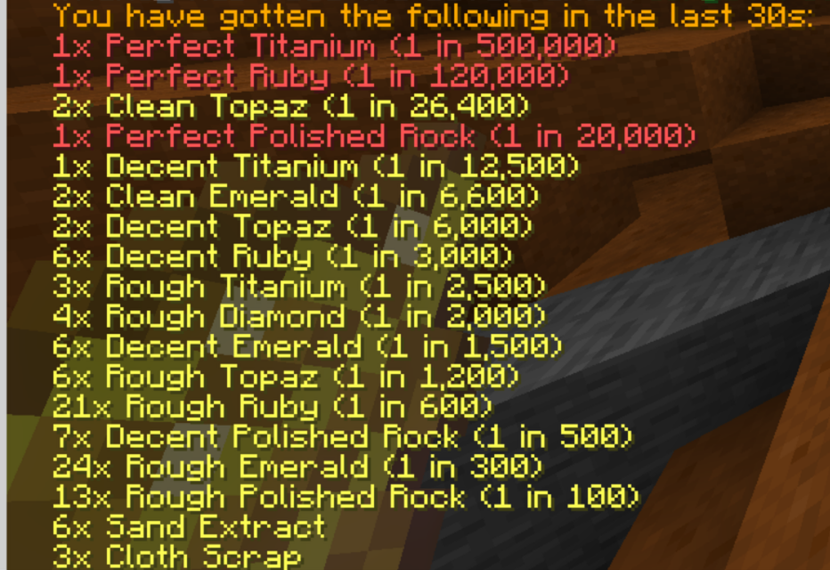 A list of Desert loot, summarized into a single list