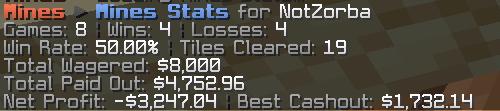 Stats command output
