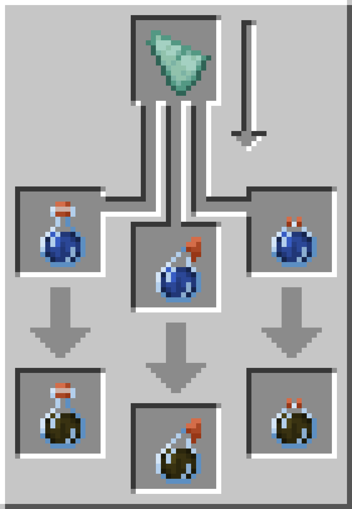 Brewing Potion of Mining Fatigue
