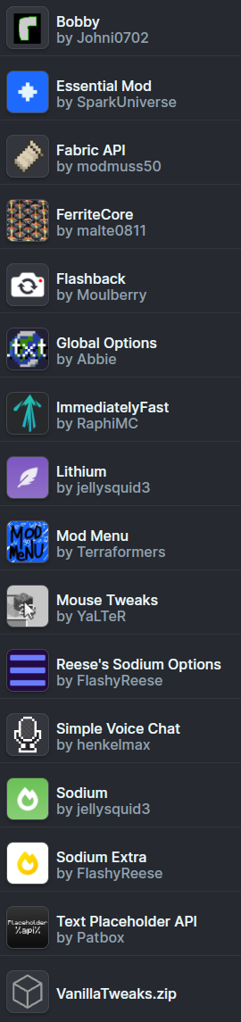 Modlist