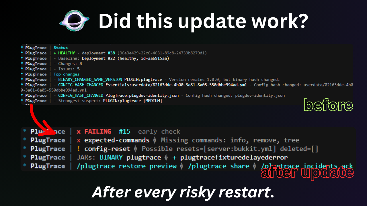 PlugTrace showing a server before and after a failing update