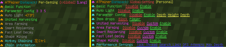 Personal and Global Setting