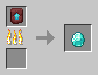 Image showing Recycling Process of Netherite Upgrade Template