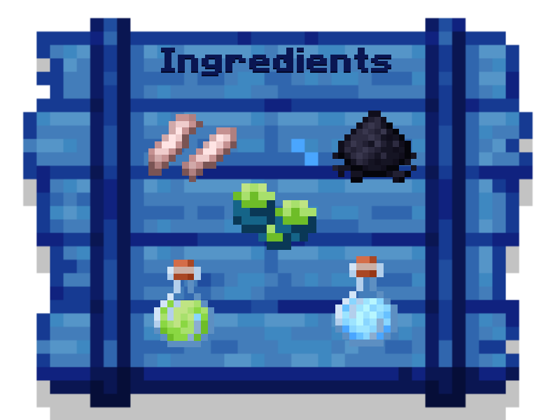 Ingredients of the Mod