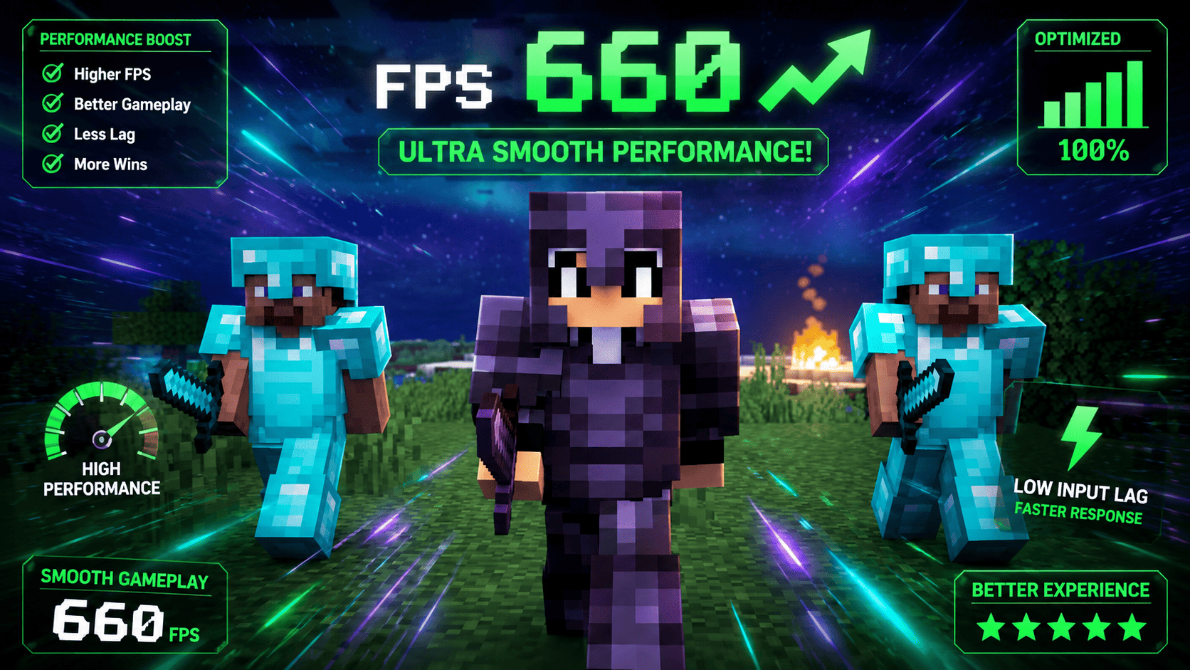 Performance