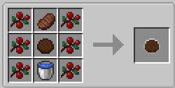 Basic Kibble