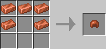 Copper Helmet Recipe