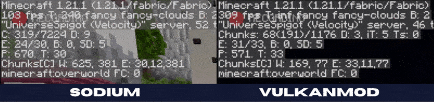 SODIUM-VULKAN FPS