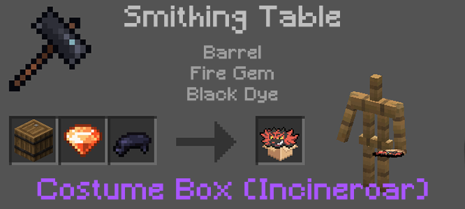 Costume Box (Incineroar)