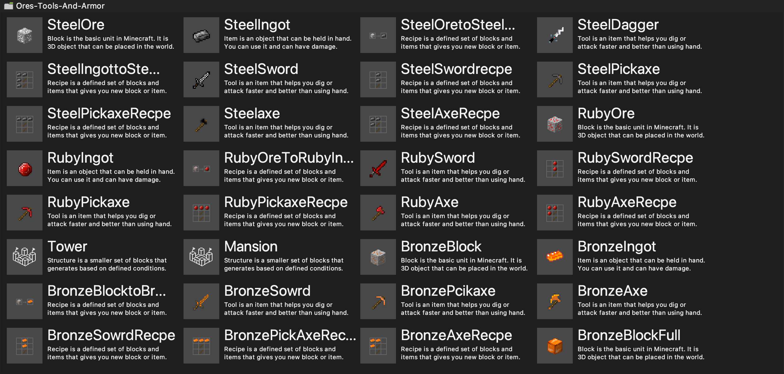 What's Included For Now