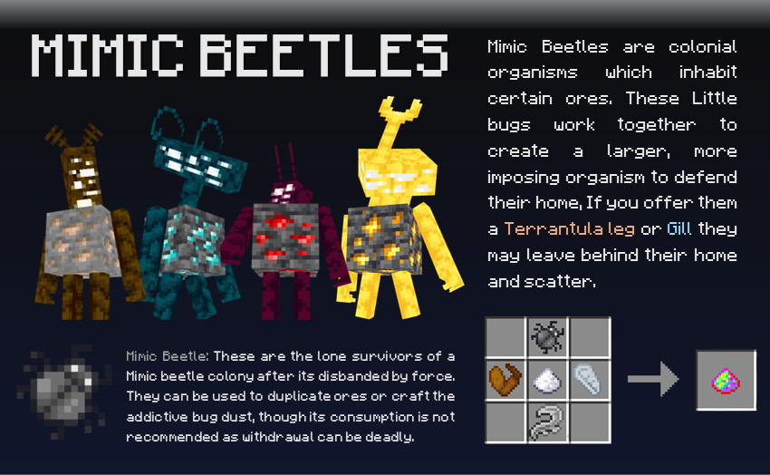 Mimic Beetles Description