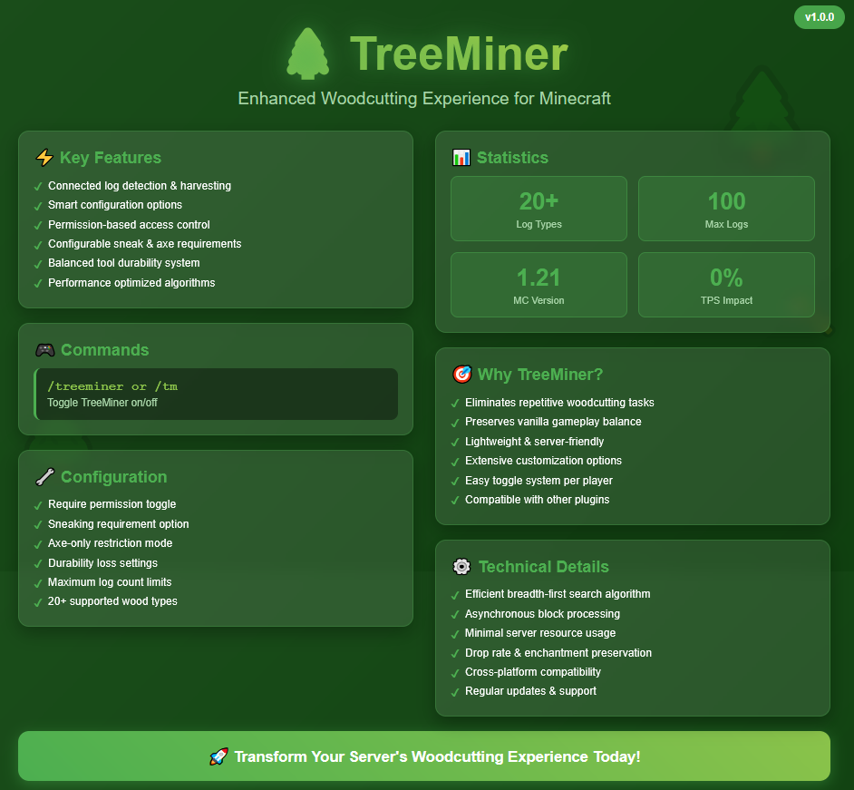 TreeMiner Description