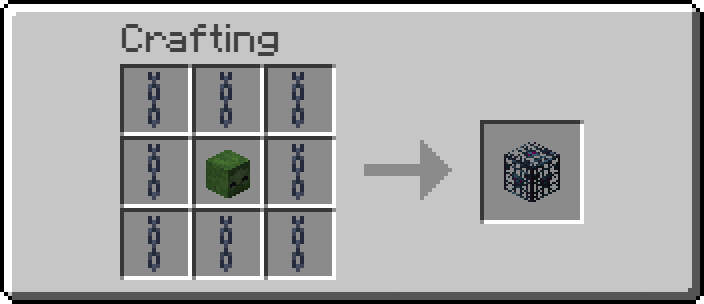 Crafting Recipe for a zombie spawner
