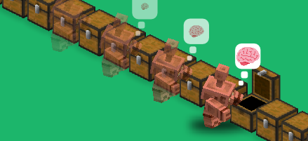 Visual of a copper golem opening consecutive chests and gathering more knowledge each time he opens a new chest. Knowledge is represented as a brain icon growing up in a bubble above his head.